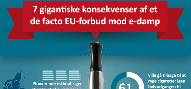 Konsekvenserne af et EU-forbud mod e-damp